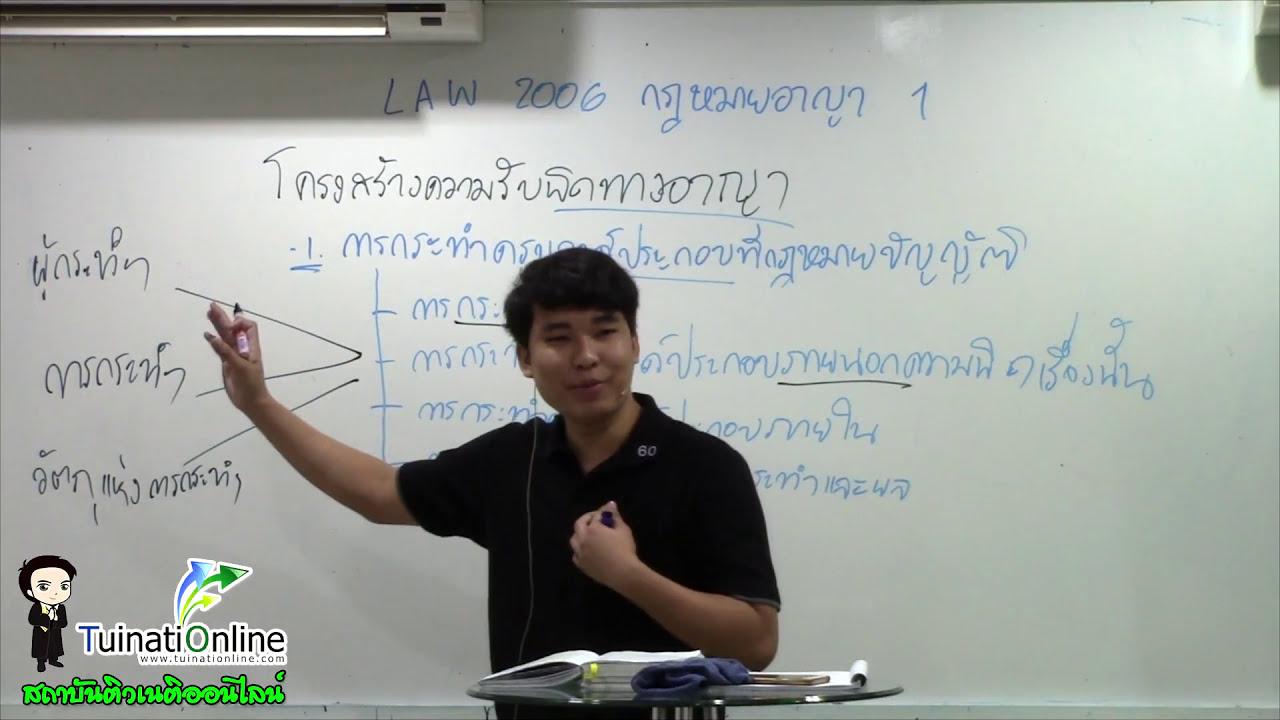 ติวกฎหมายอาญา 1 (Law 2006) นิติศาสตร์ ม.รามคำแหง 2/60 ครั้งที่ 1