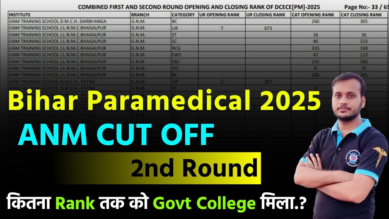 bihar paramedical anm cut off 2025 🔥 how many rank tak ko 2nd round anm govt college me alam chahiye