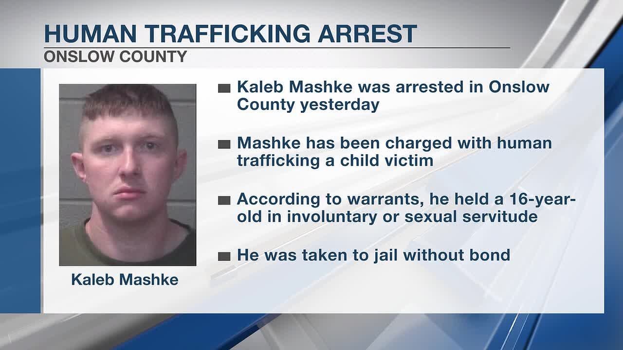 1PM:  Onslow County man charged with human trafficking teen