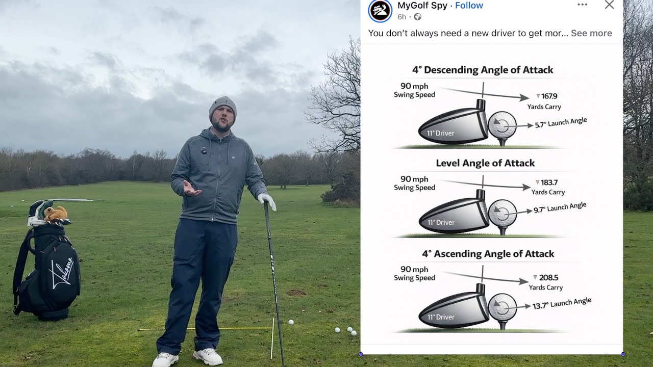 This 6 Second TIP Will add 40+ YARDS to your DRIVES