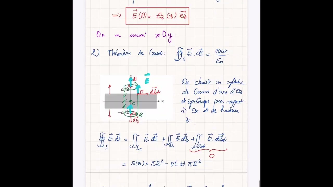 Vidéo de correction exercice électrostatique : plan épais