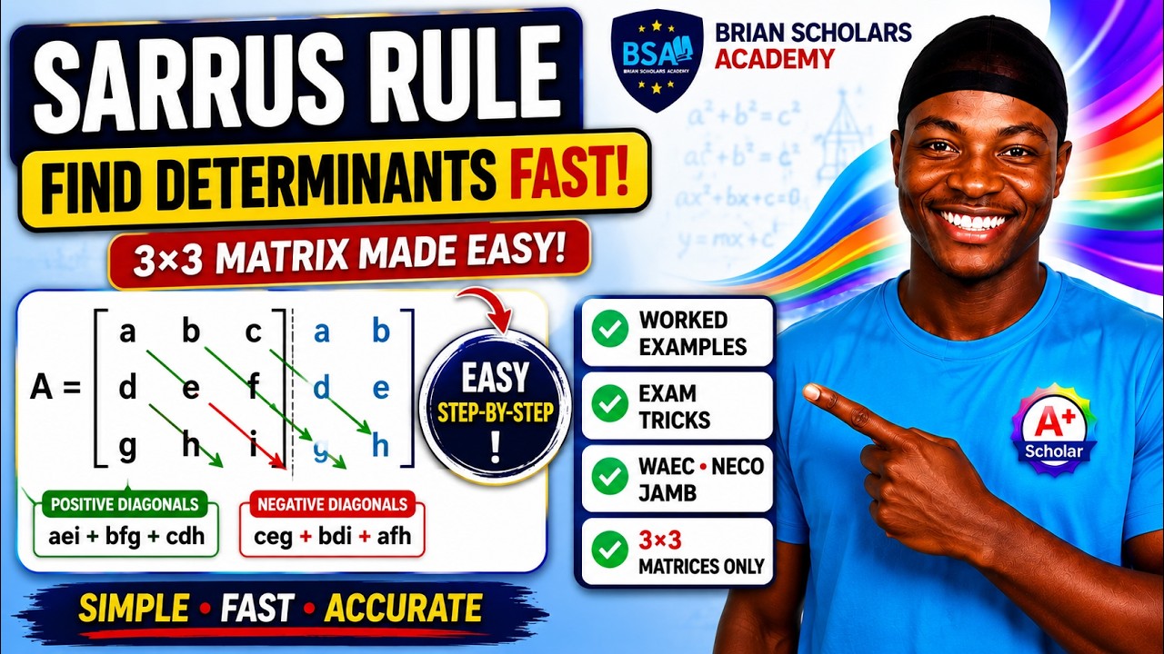 How to calculate Determinant of a matrix using sarrus rule
