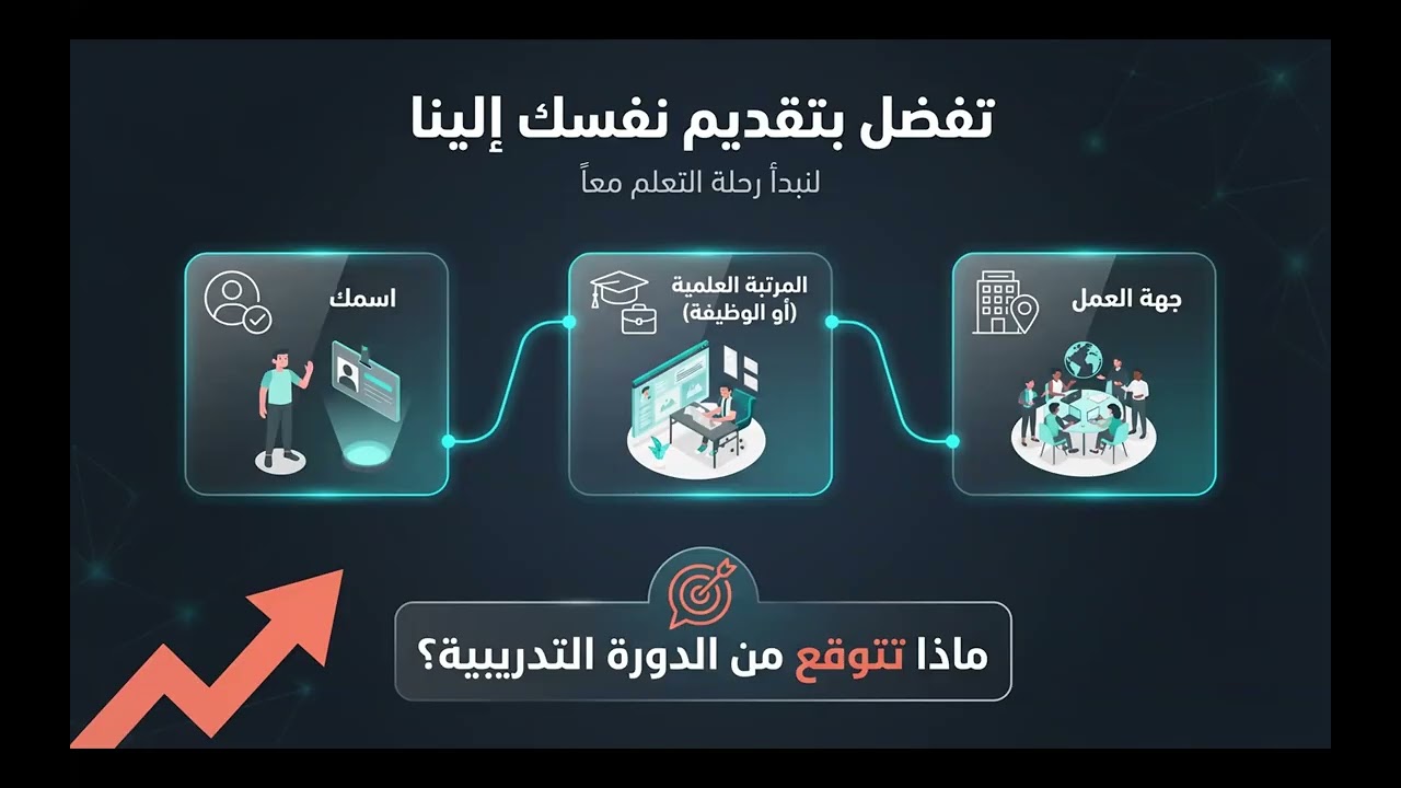 البرنامج التدريبي الرابع - اليوم الثالث- مهارات استخدام القاعات الافتراضية   م. عبدالله الجيلي محمد