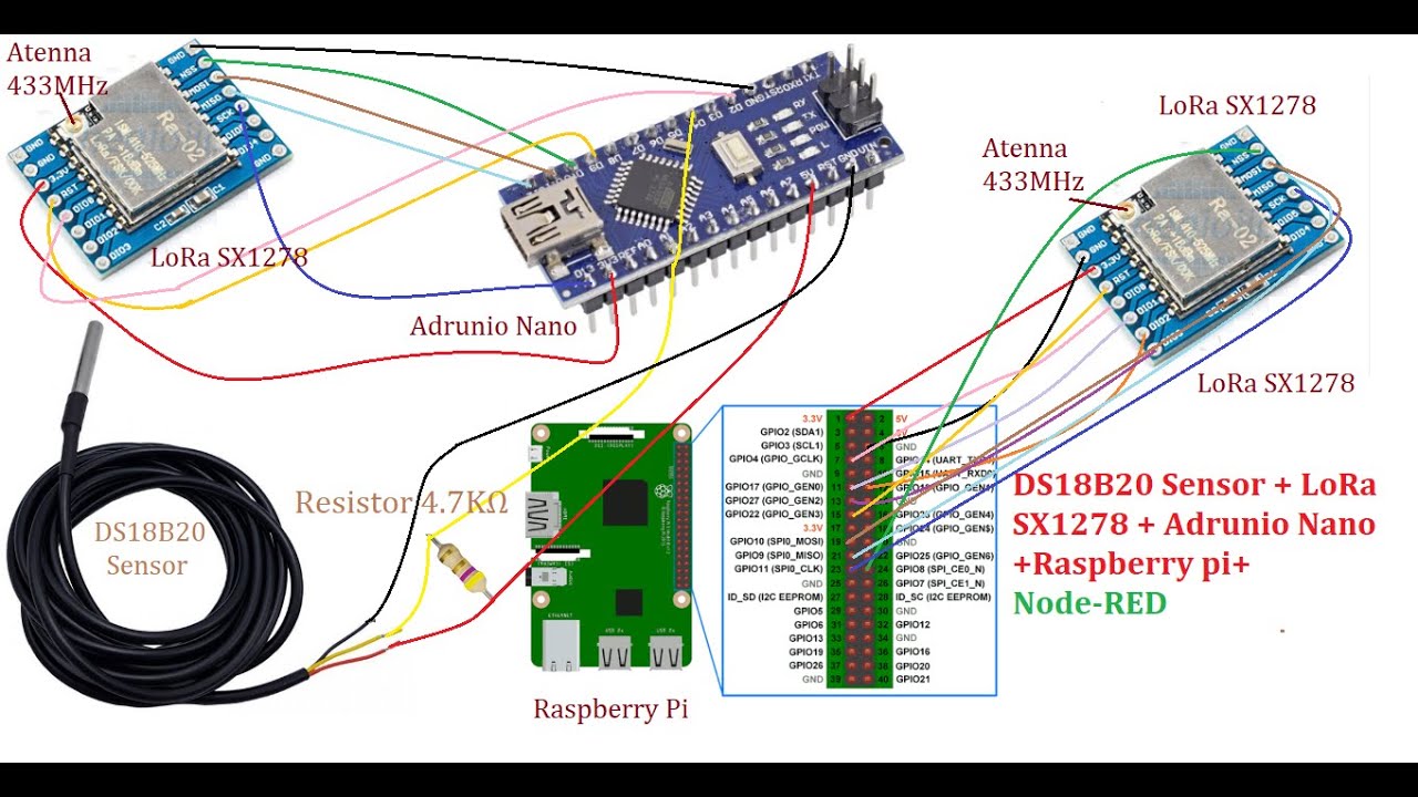 DS18B20 sensor Arduino Nano Lora SX1278 wireless communication with Raspberry pi  Node-RED