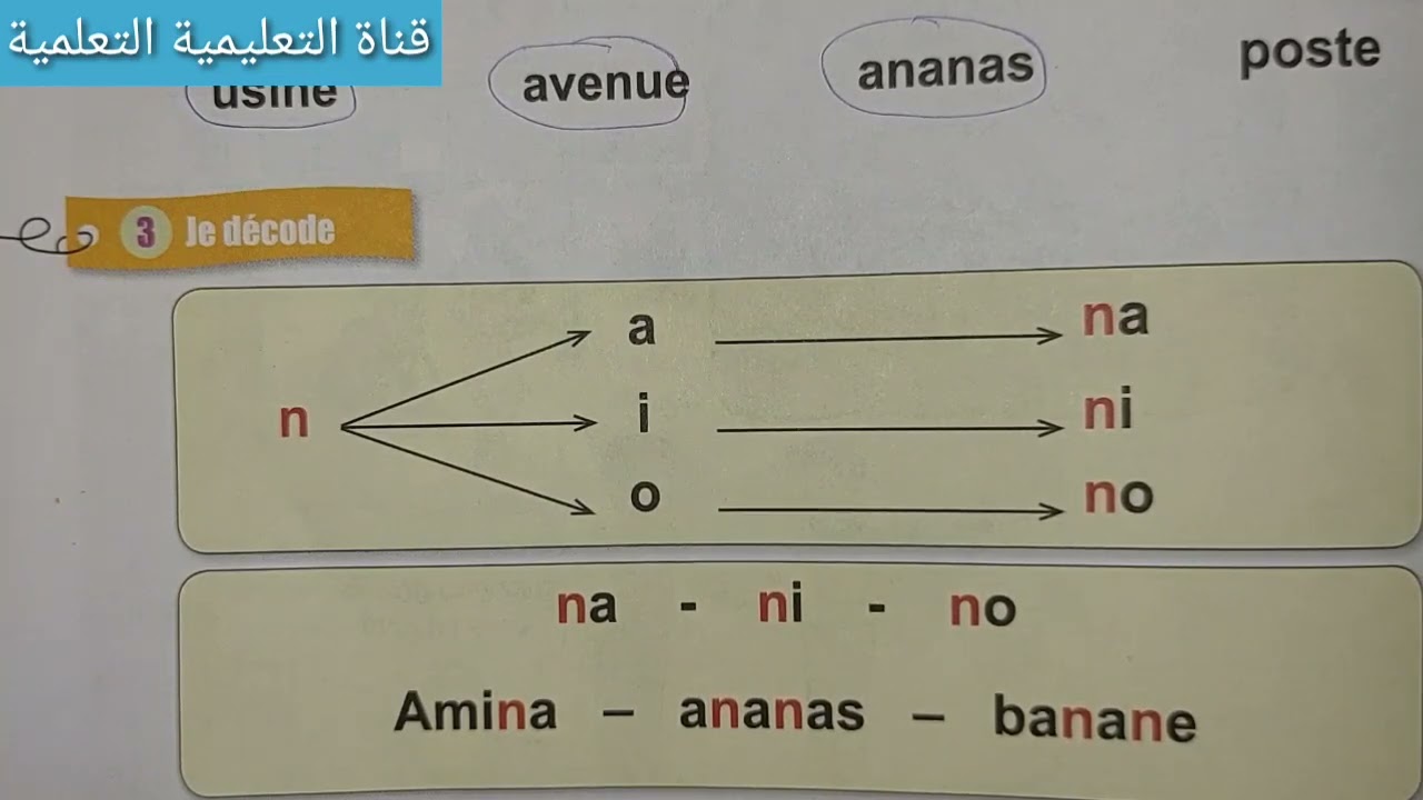 Lecture page 72-73 Dire faire et agir 1er AEP اللغة الفرنسية المستوى الأول ابتدائي