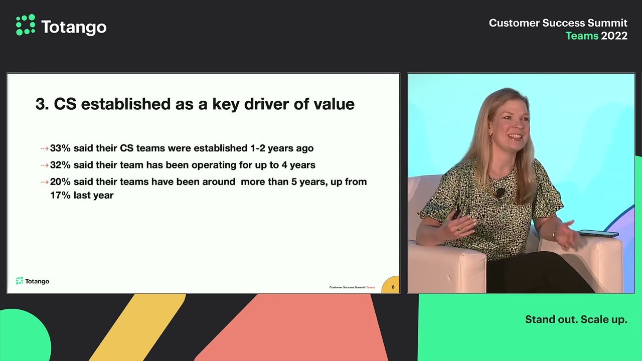 Insights from the CS Community: Uniting the Entire Business to Drive Impact