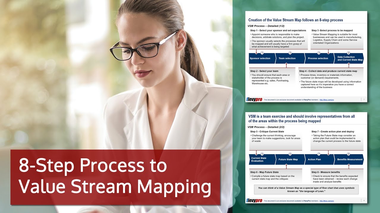 8-Step Lean Process to Construct a Value Stream Map (VSM)