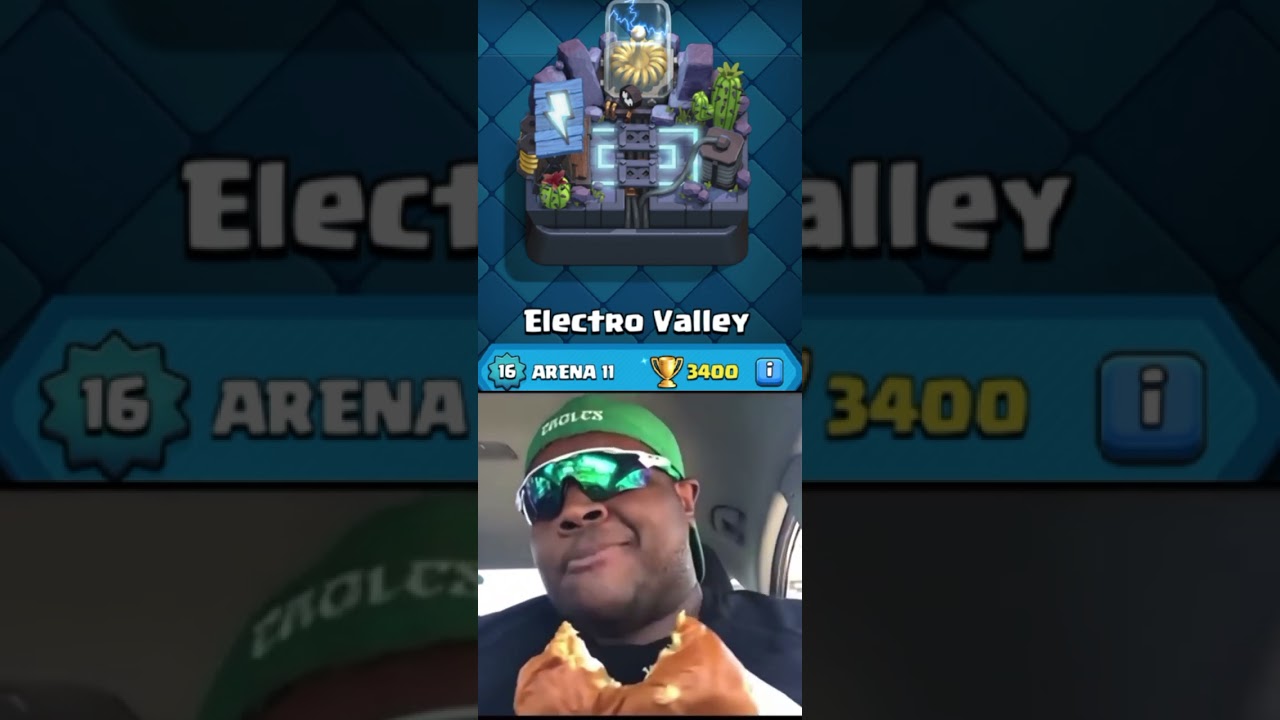 Ranking all arenas on clash royale.#clashroyale #arena #rank