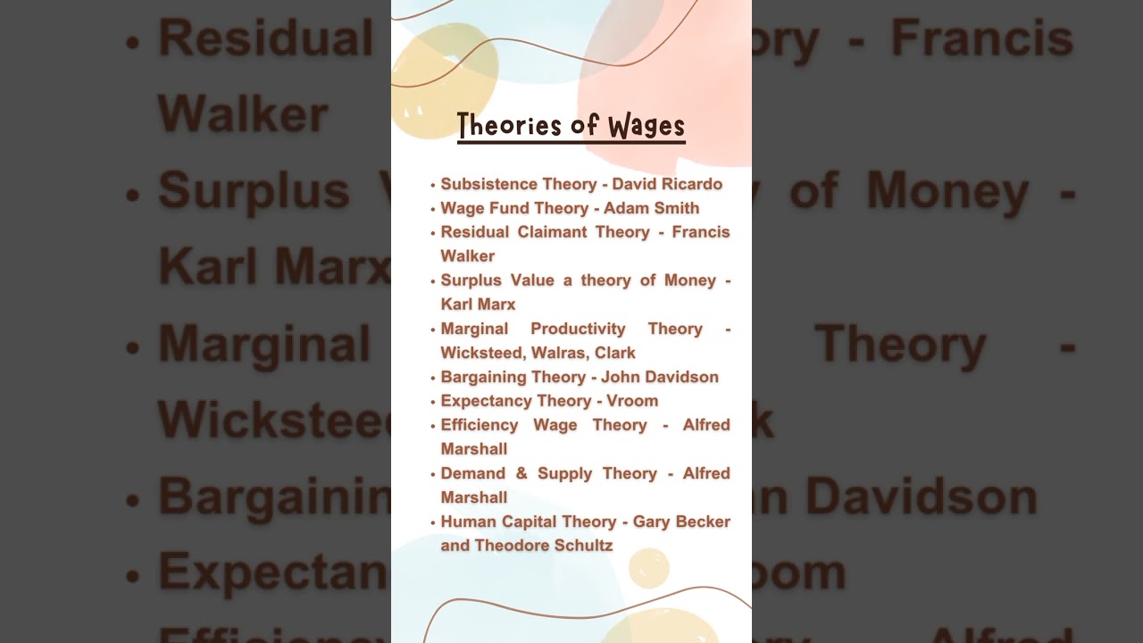 Labour Welfare || Code 55 || Theories of wages || NTA UGC NET /JRF June 2024