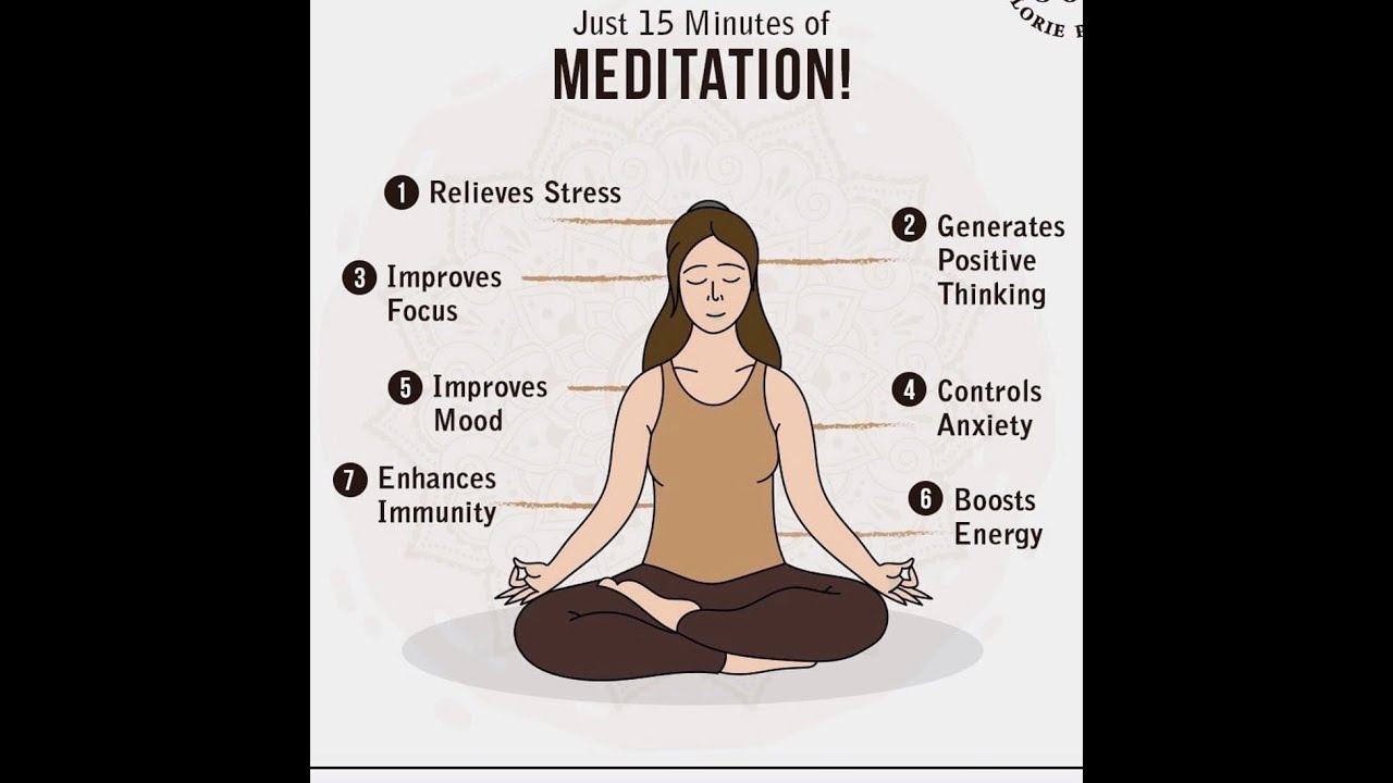 Mindfulness Meditation 15 minutes  Oxford sayadaw တနေ့တာ၁၅မိနစ်တရားထိုင်နည်း