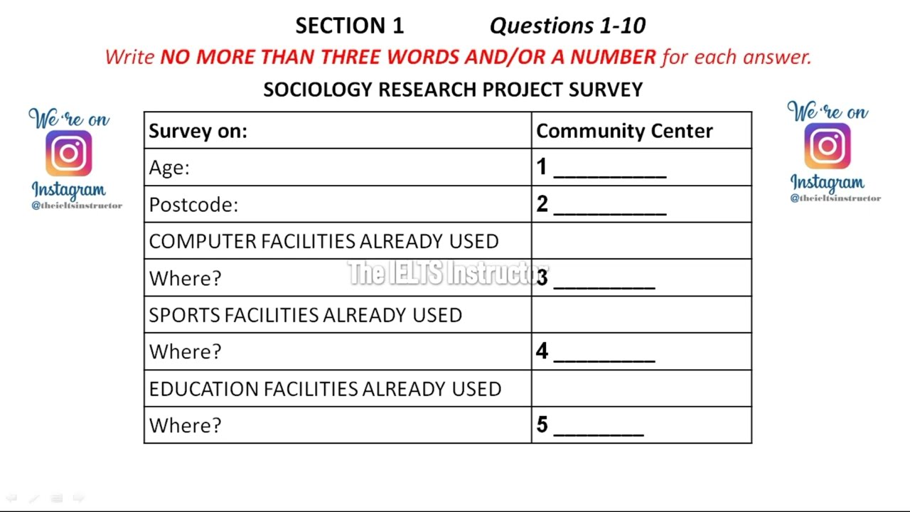 Recent IELTS Listening Practice Test 2022