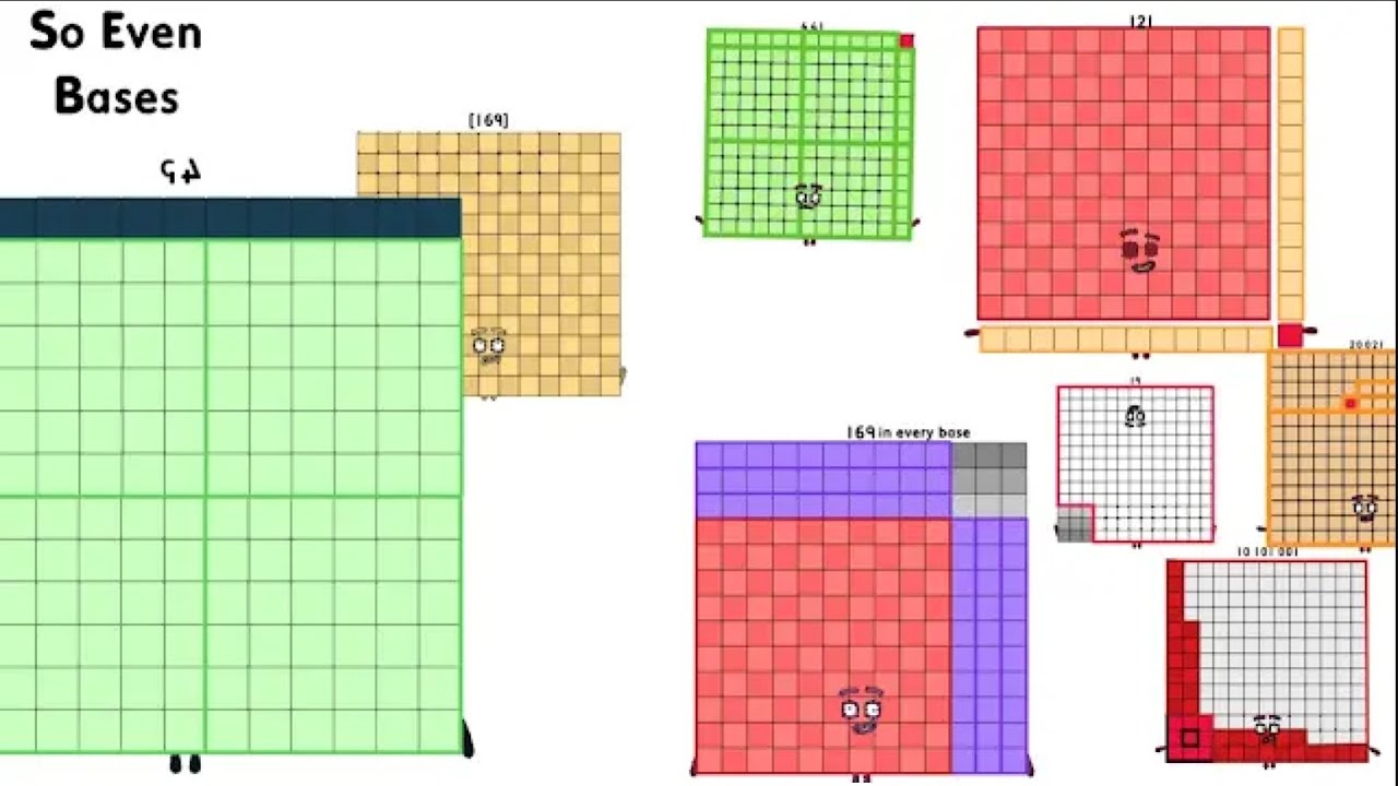 169 in every base! (V1.2)