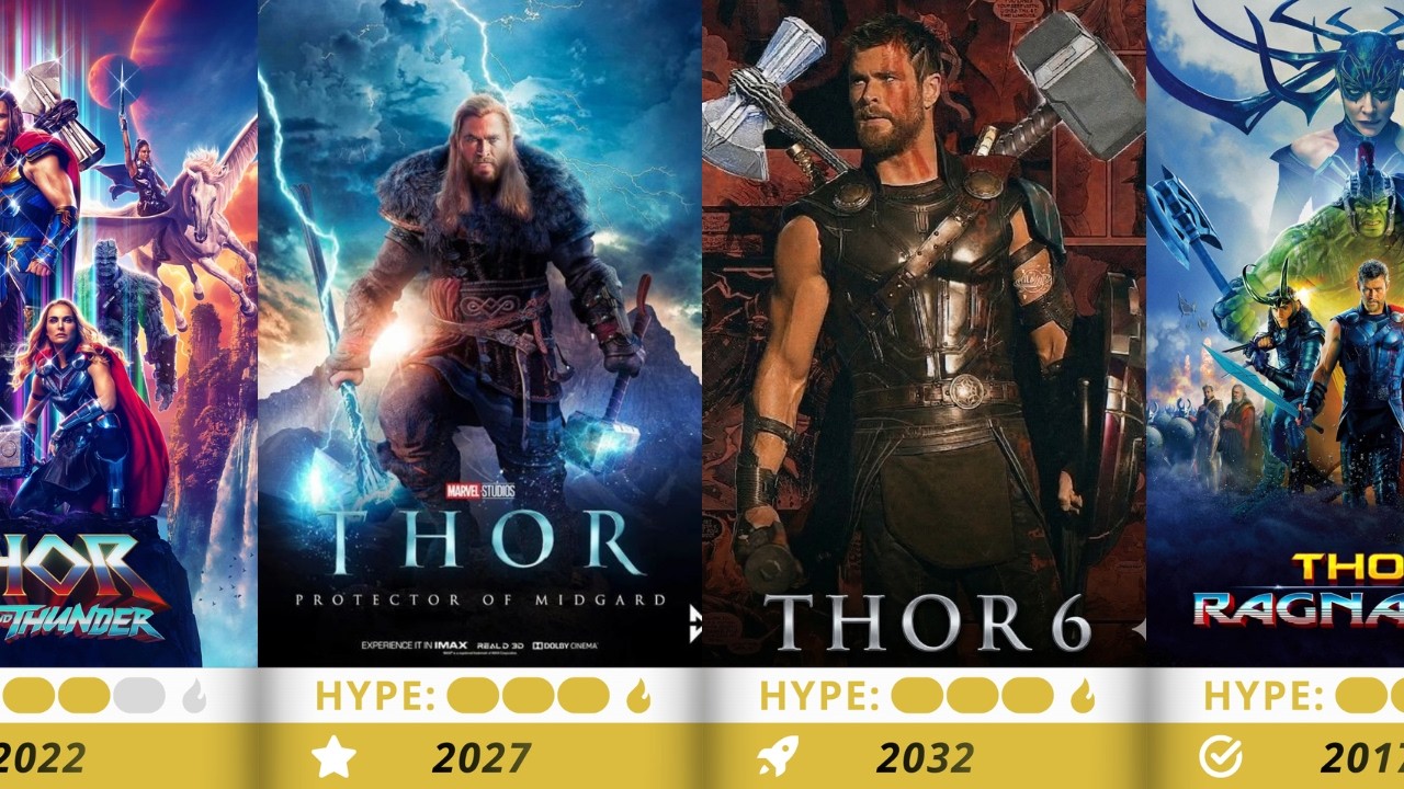 Thor Love and Thunder Alternate Ending The Death
