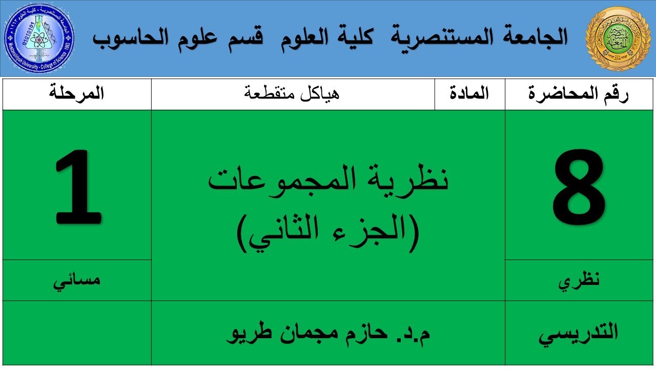(نظرية المجموعات(الجزء الثاني