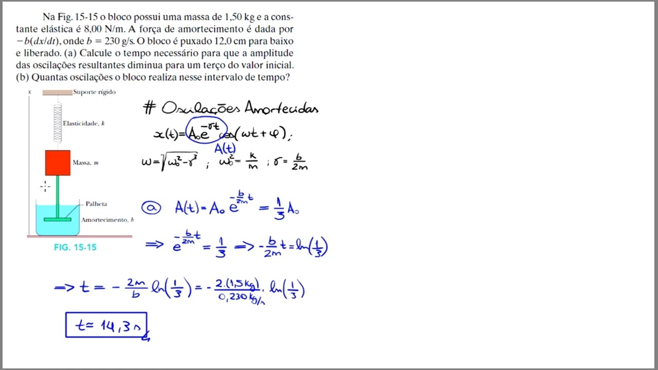 (FÍSICA GERAL 2) Exemplo 15 - Oscilações amortecidas