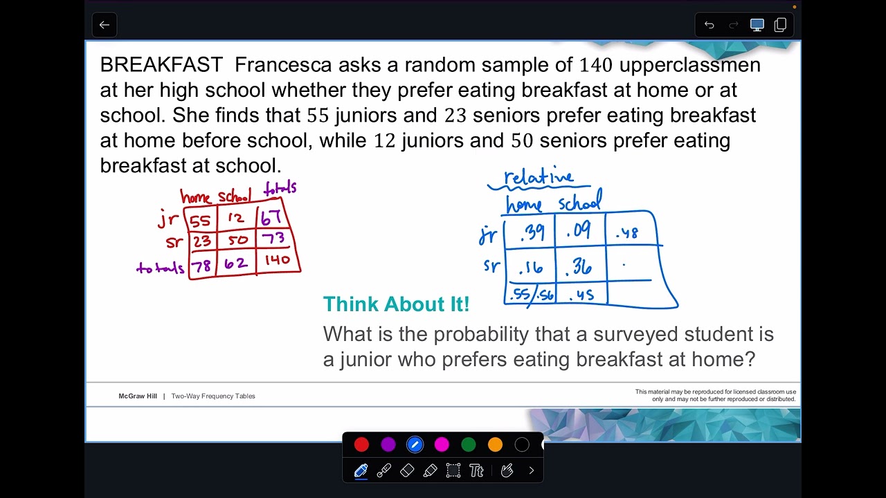 honors unit 6 lesson 5