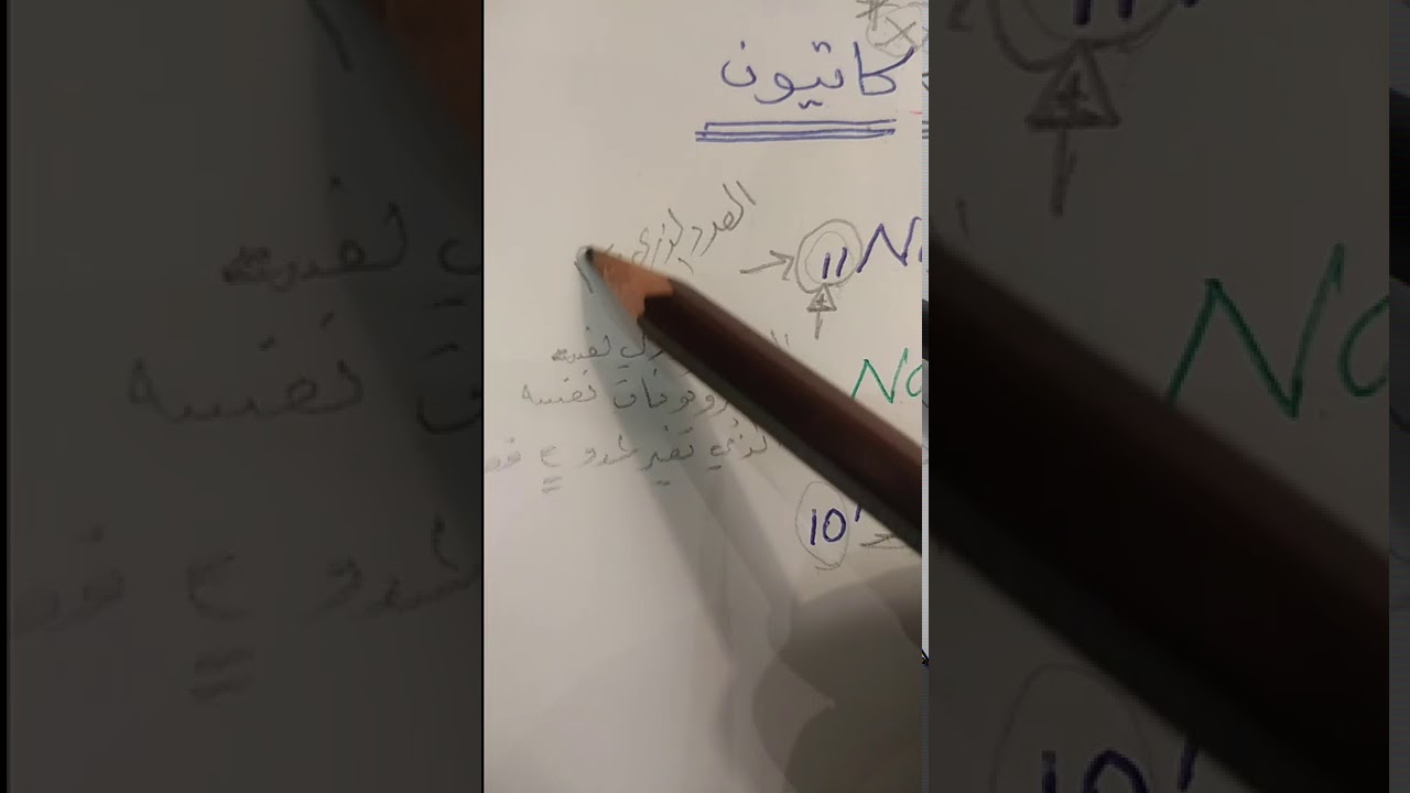 تكون الايون كيمياء ٢