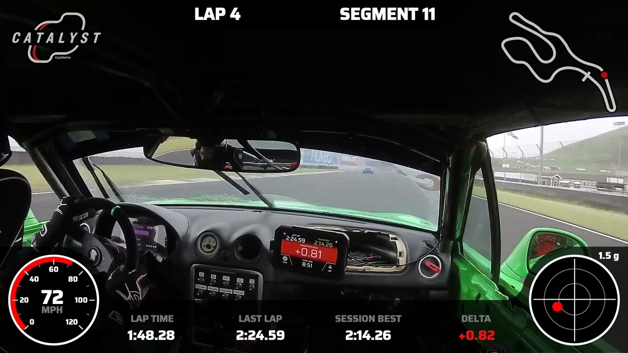Sonoma Raceway (2:14.26 wet) - 2024-04-13 - 2002 Spec Miata