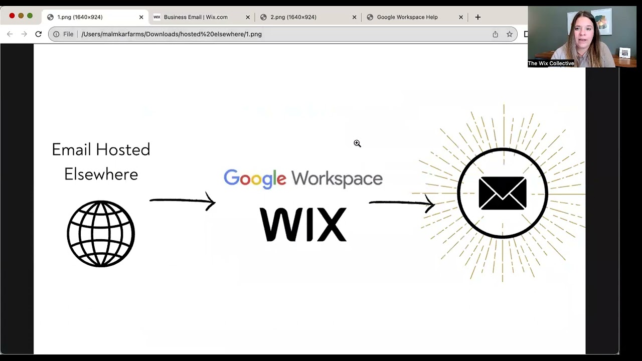 Connect Email Hosted Elsewhere to Google Workspace Through Wix