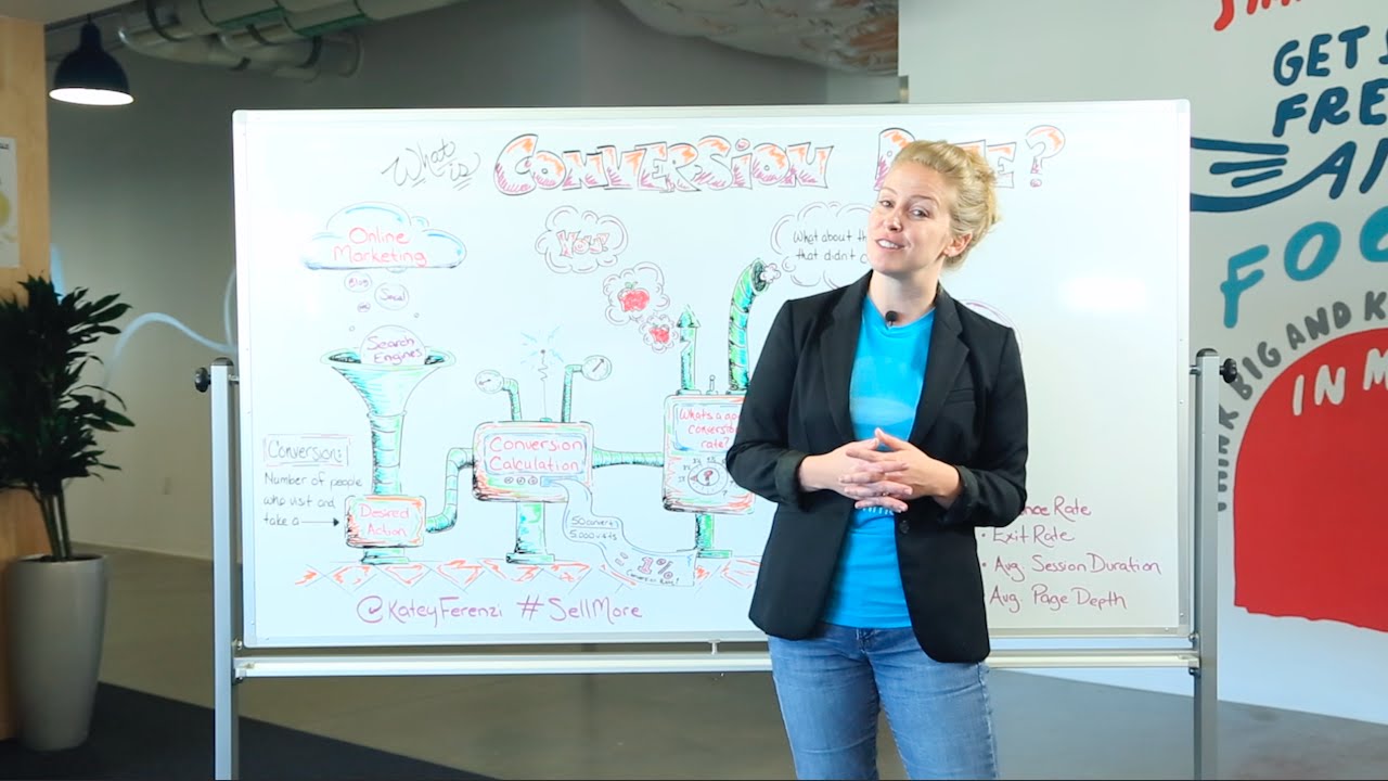 Conversion Rate Optimization: Why This One Metric Determines Your Ecommerce Success