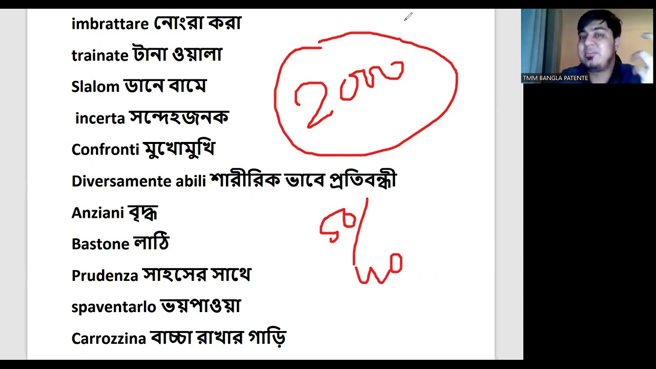 IMPORTANT WORD MEANING- PART 3 - FOR GROUP X4- PIAL SIR 3663584525