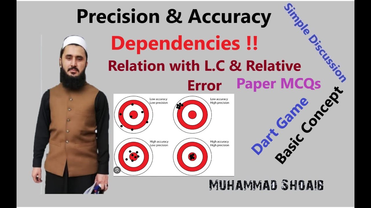Precision and Accuracy |Lec#13 |Class11 |Measurements