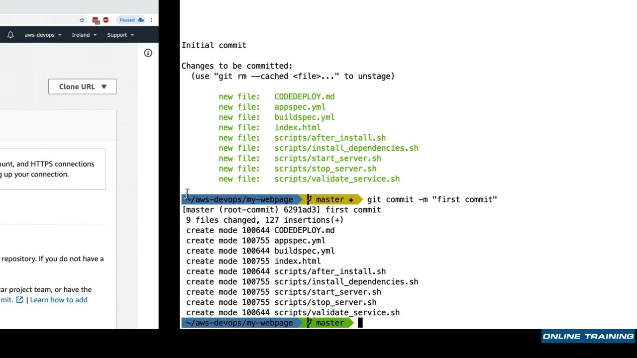 4  CodeCommit   clone, add, commit, push