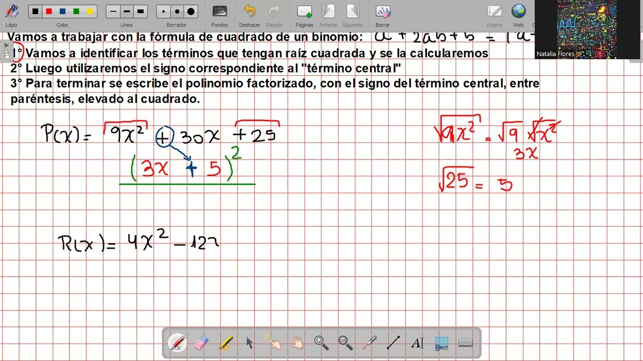 Trinomio Cuadrado Perfecto