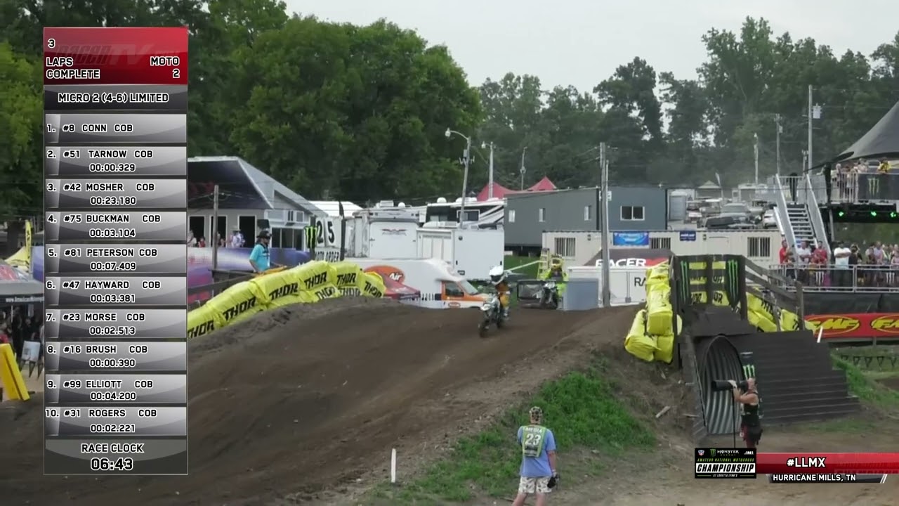 2022 Loretta Lynn's Remastered - Micro 2 (4-6) Limited   Moto 2