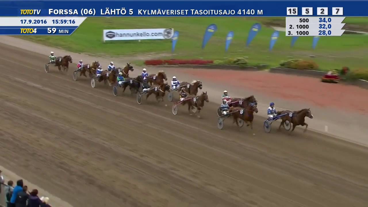 Pilvenmäki Maraton 2016 - Köppinen