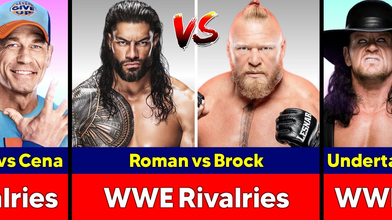 WWE Rivalries That Shook History!