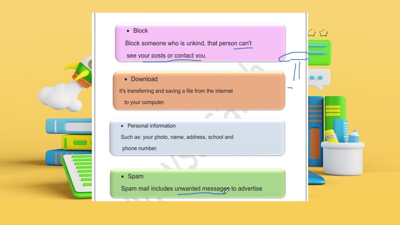 ICT lesson 1 unite2 grade4 Online dangers and how to be safe