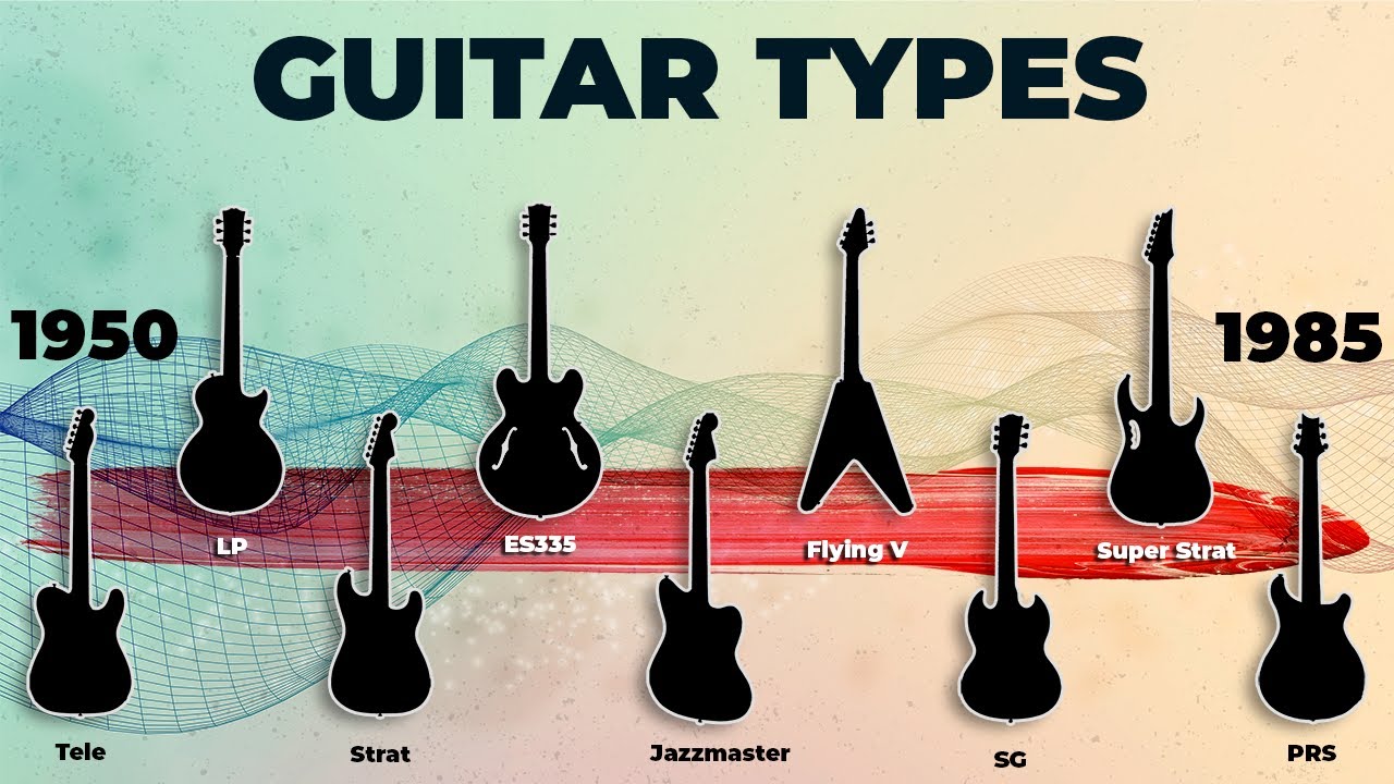 Electric Guitars Types: Everything you must know