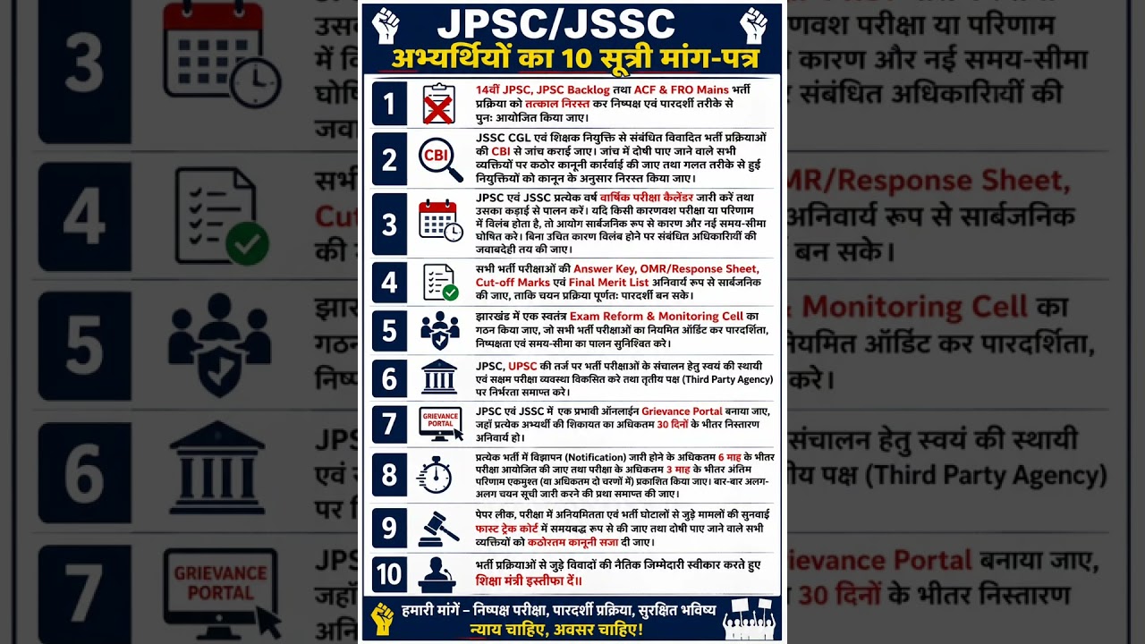 Jharkhand protest song l bhojpuri song