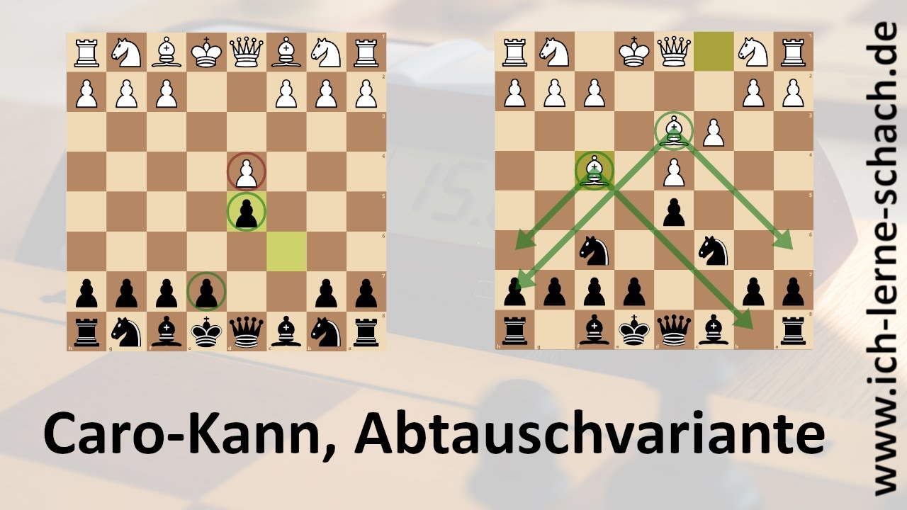 Die Caro-Kann-Verteidigung, Abtauschvariante