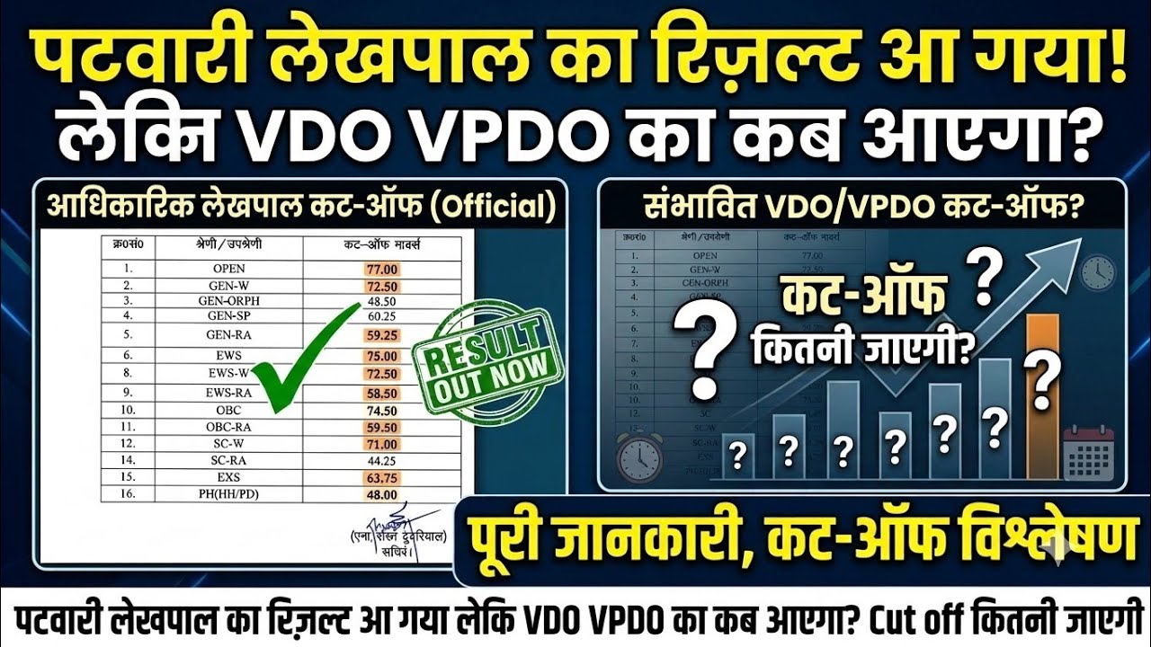 पटवारी लेखपाल का रिज़ल्ट जारी! 😱 VDO VPDO का रिज़ल्ट कब आएगा? | Expected Cut-Off Analysis 🔥