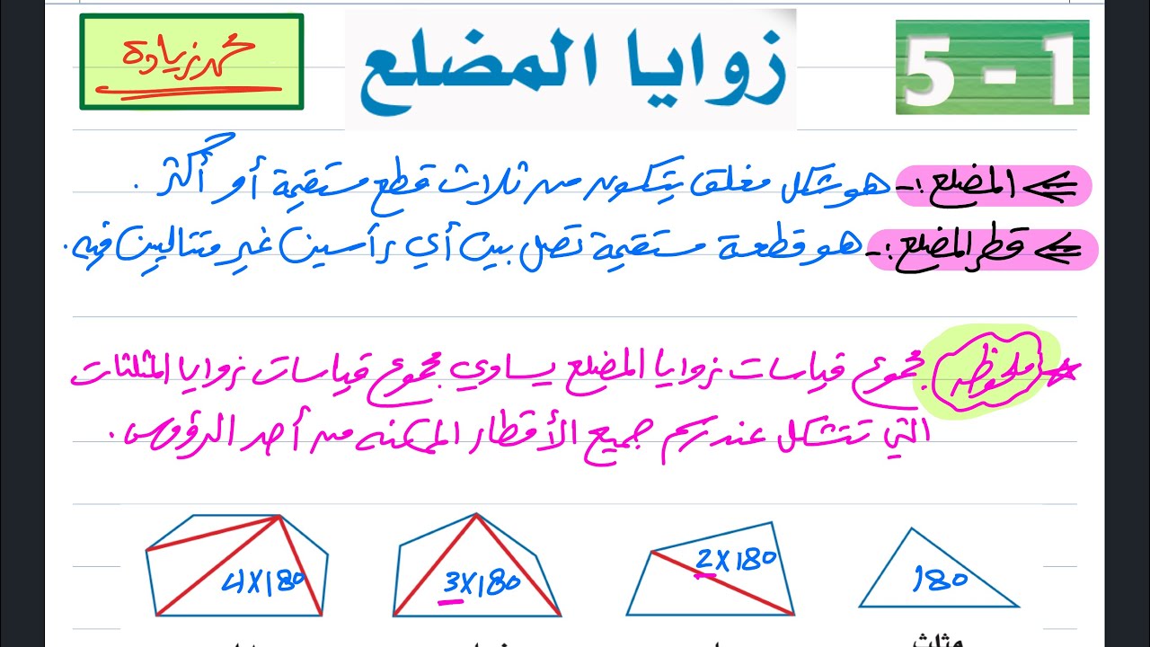 زوايا المضلع رياضيات أول ثانوي 1446