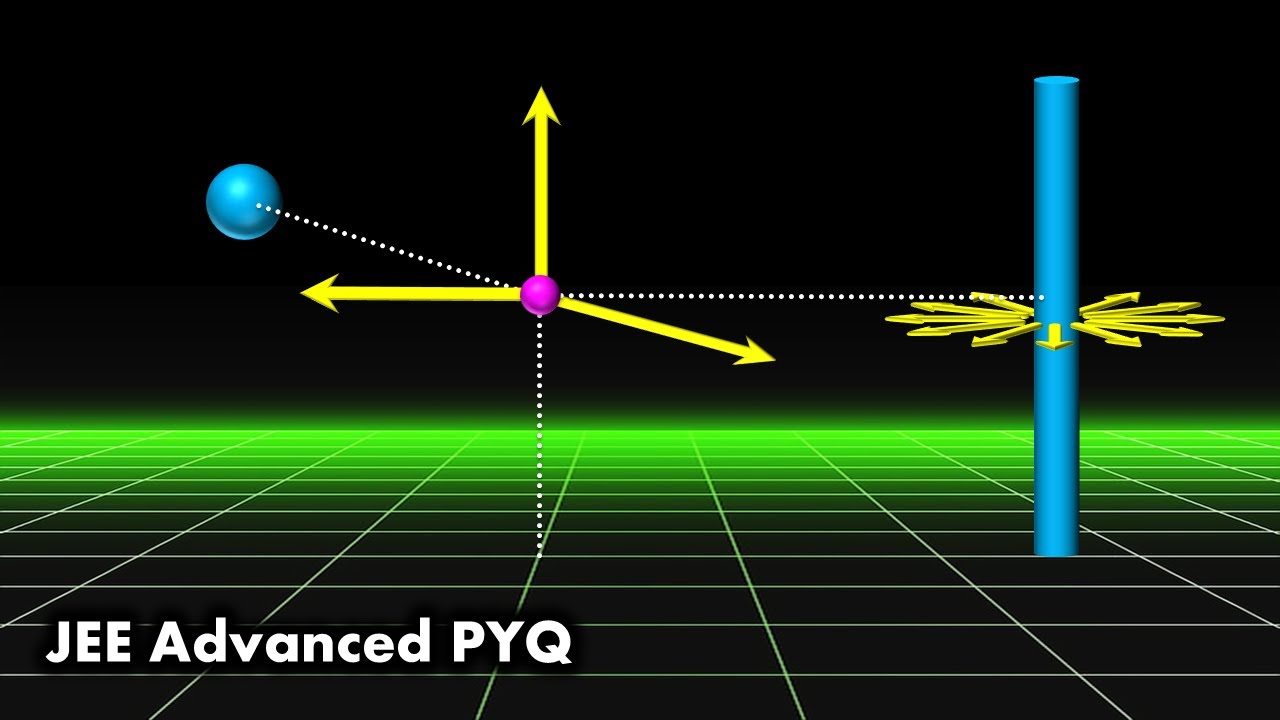 JEE Advanced PYQ || Electric Fields from Different Charge Distributions are Equal