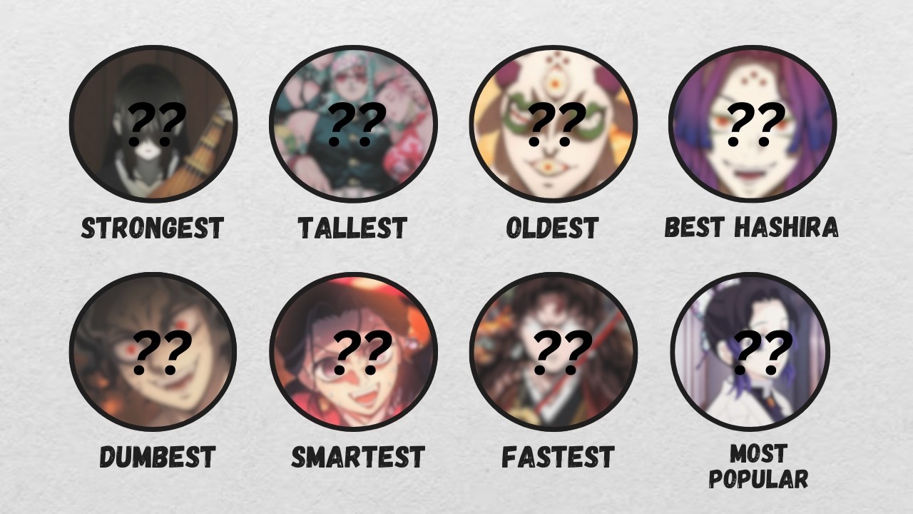 All Record Holders in Demon Slayer