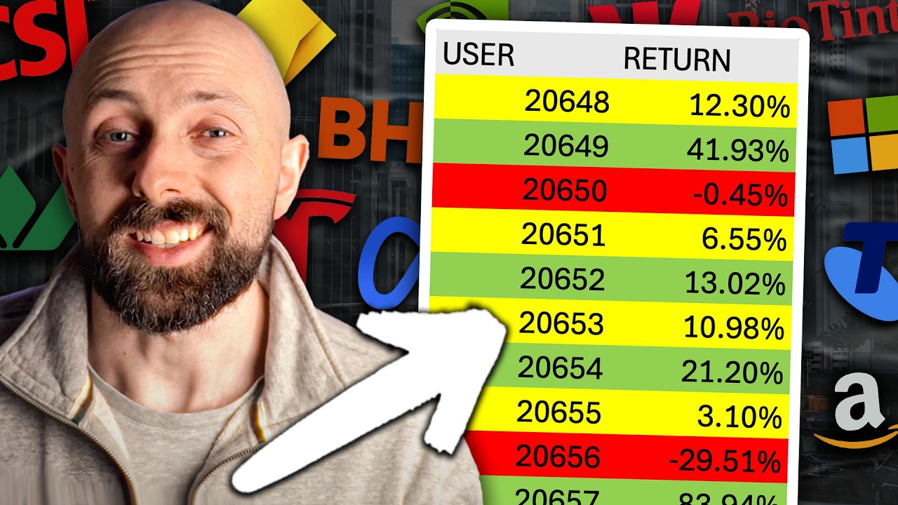 What's the Average Return of Aussie Investors? We Found Out.