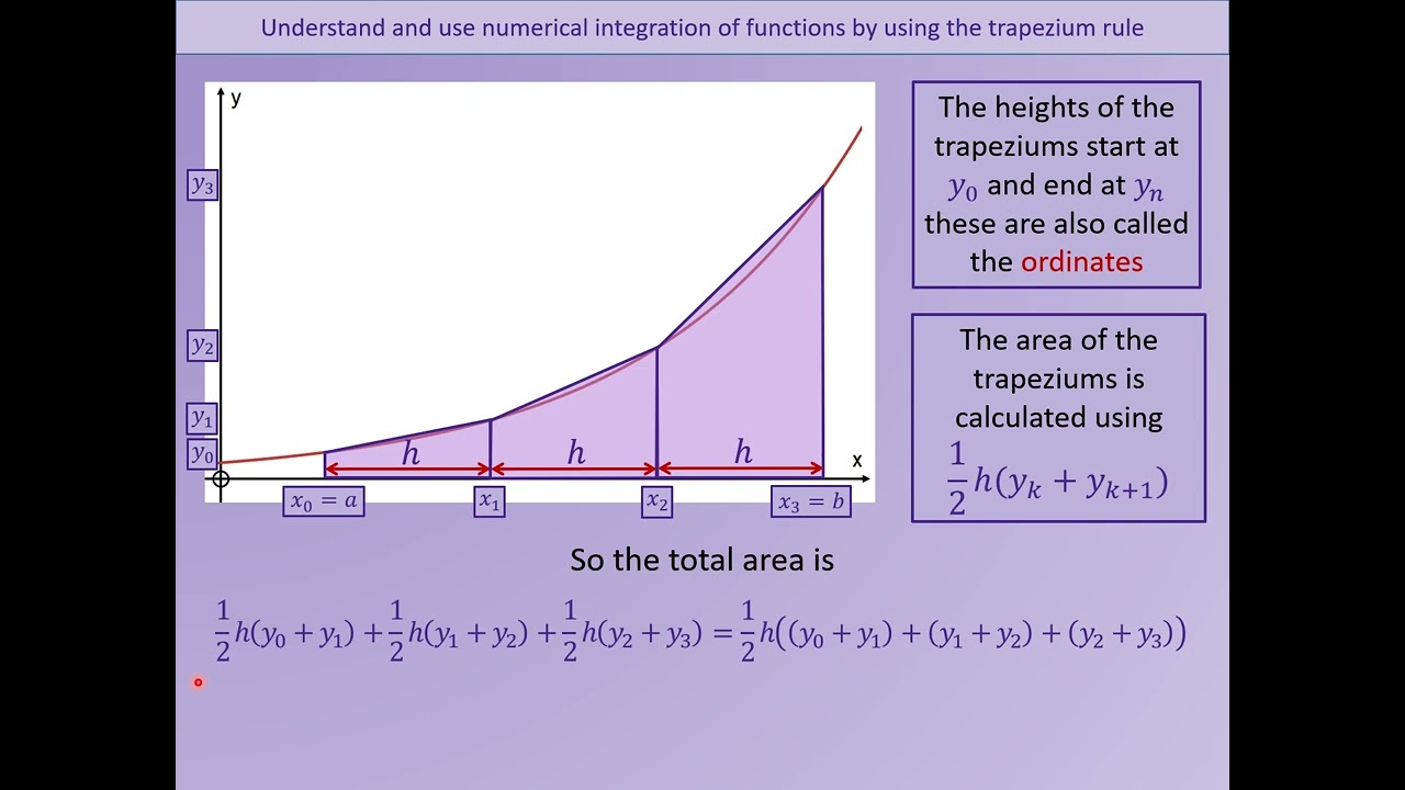 VO A2 Week 37   Trapezium Rule