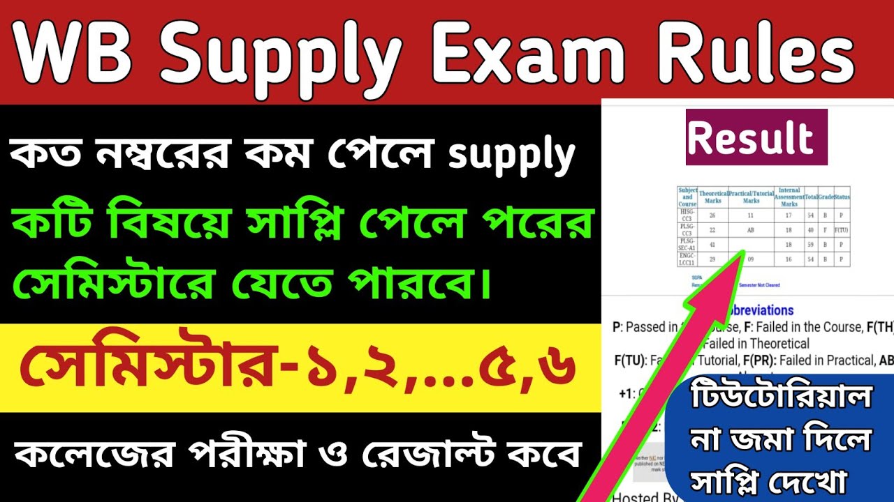 WB College supply exam rules 2024 | college supply exam rules | college supply exam |semester supply