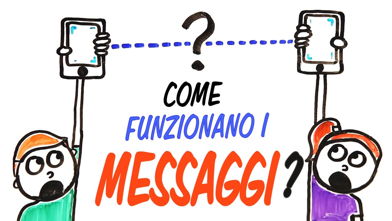 Come funzionano i messaggi SMS?