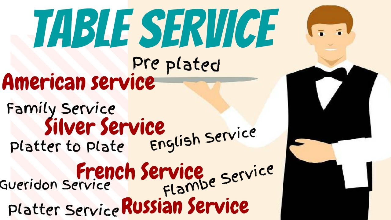 Types of Table Service: American Service I Silver/English service I French Service IGueridon Service
