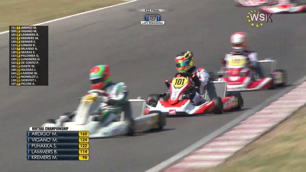 WSK EURO SERIES 2019 ROUND 3 KZ2 FINAL