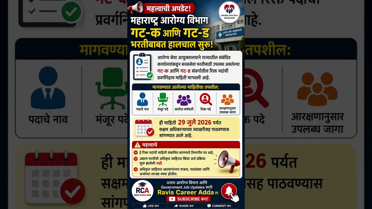 महाराष्ट्र आरोग्य विभाग गट-क व गट-ड भरती 2026? रिक्त पदांची माहिती मागवली | जाहिरात अजून नाही