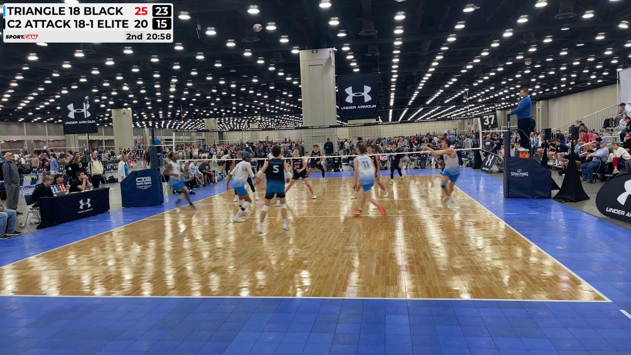 Boys Winter Invitational: Triangle 18 Black vs C2 Attack 18, 12/12/2025