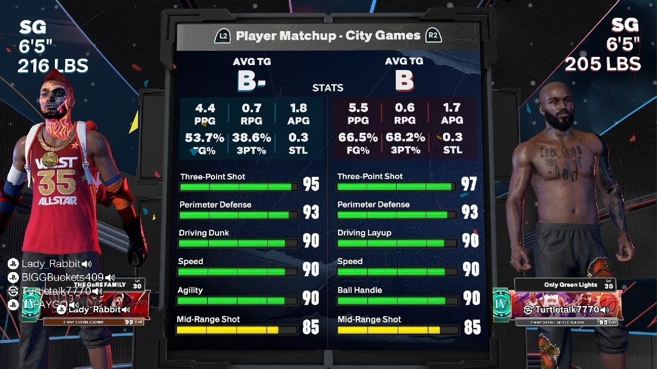 NBA 2K26