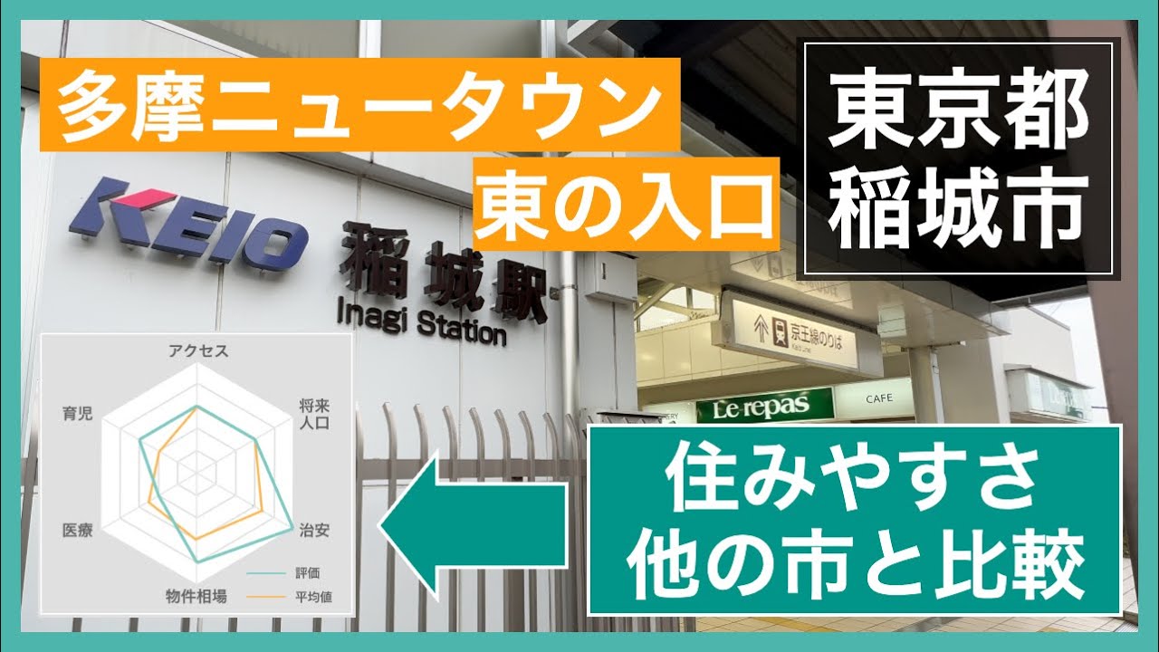 稲城市の住みやすさ調査｜治安・物件相場・将来人口などを周辺の他の市と比較