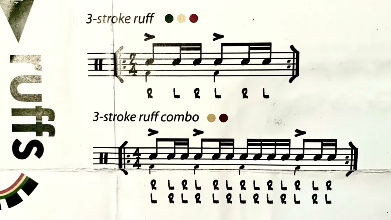 150bpm Tommy Igoe's Advanced Lifetime Warmup